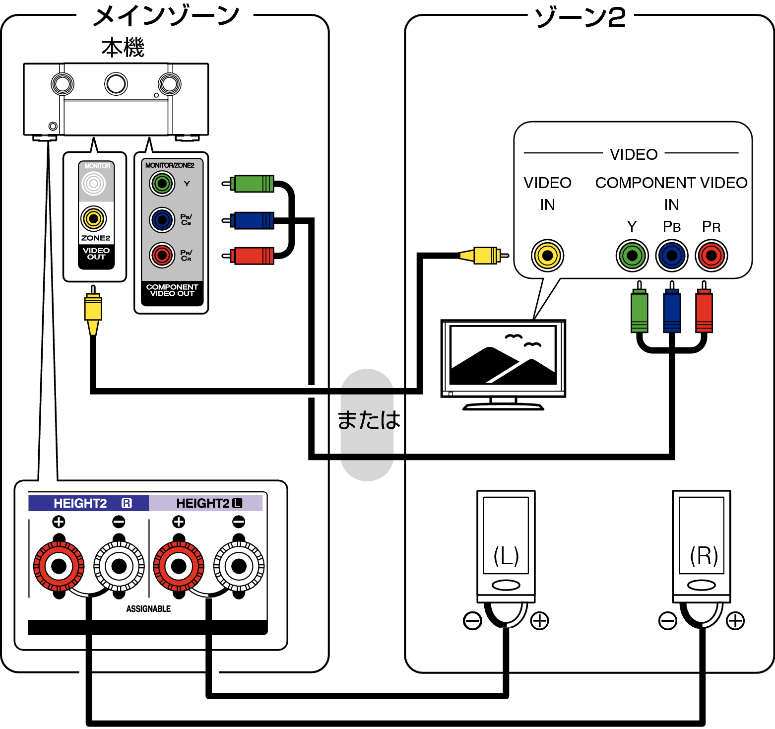 Pict ZONE Audio2 S82U